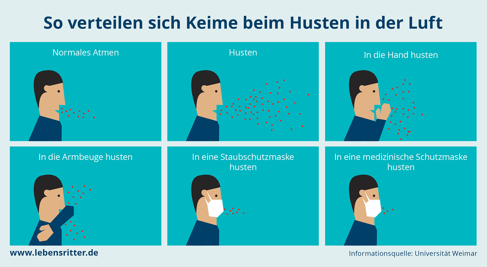 <p> <a href='https://www.youtube.com/watch?v=hH4Aleofenk&feature=youtu.be' target='_blank'>(Das Video der Bauhaus-Universität Weimar zu dieser Grafik seht Ihr hier.)</a></p>